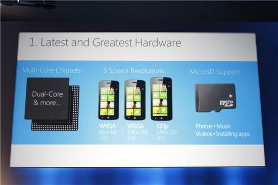 微软WindowsPhone8十大特性总结
