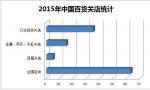 国内首发！ 从落寞商场到青年社区华丽大变身