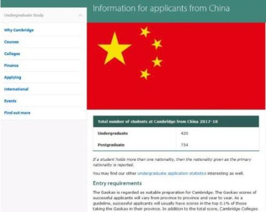 剑桥大学承认中国高考成绩，要求全省排前0.1%
